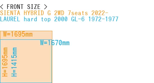 #SIENTA HYBRID G 2WD 7seats 2022- + LAUREL hard top 2000 GL-6 1972-1977